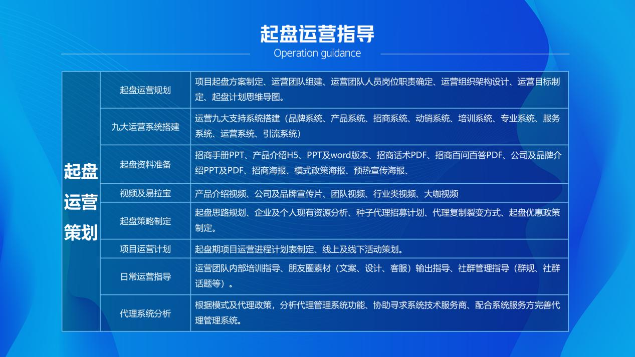 半藏酒新零售营销模式，众创新商业设计-汇一线首码网