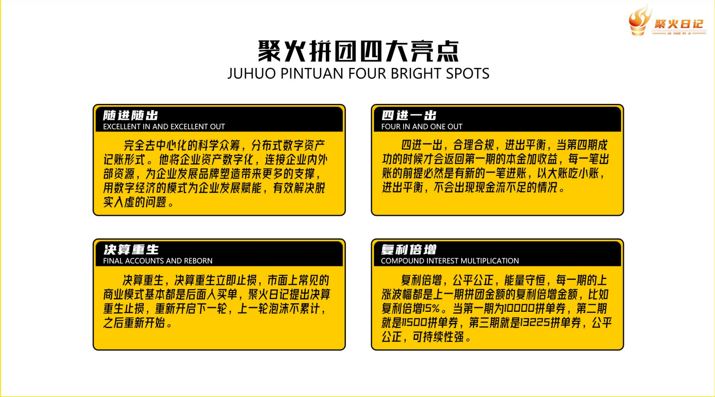 聚火日记新项目正式启航-汇一线首码网