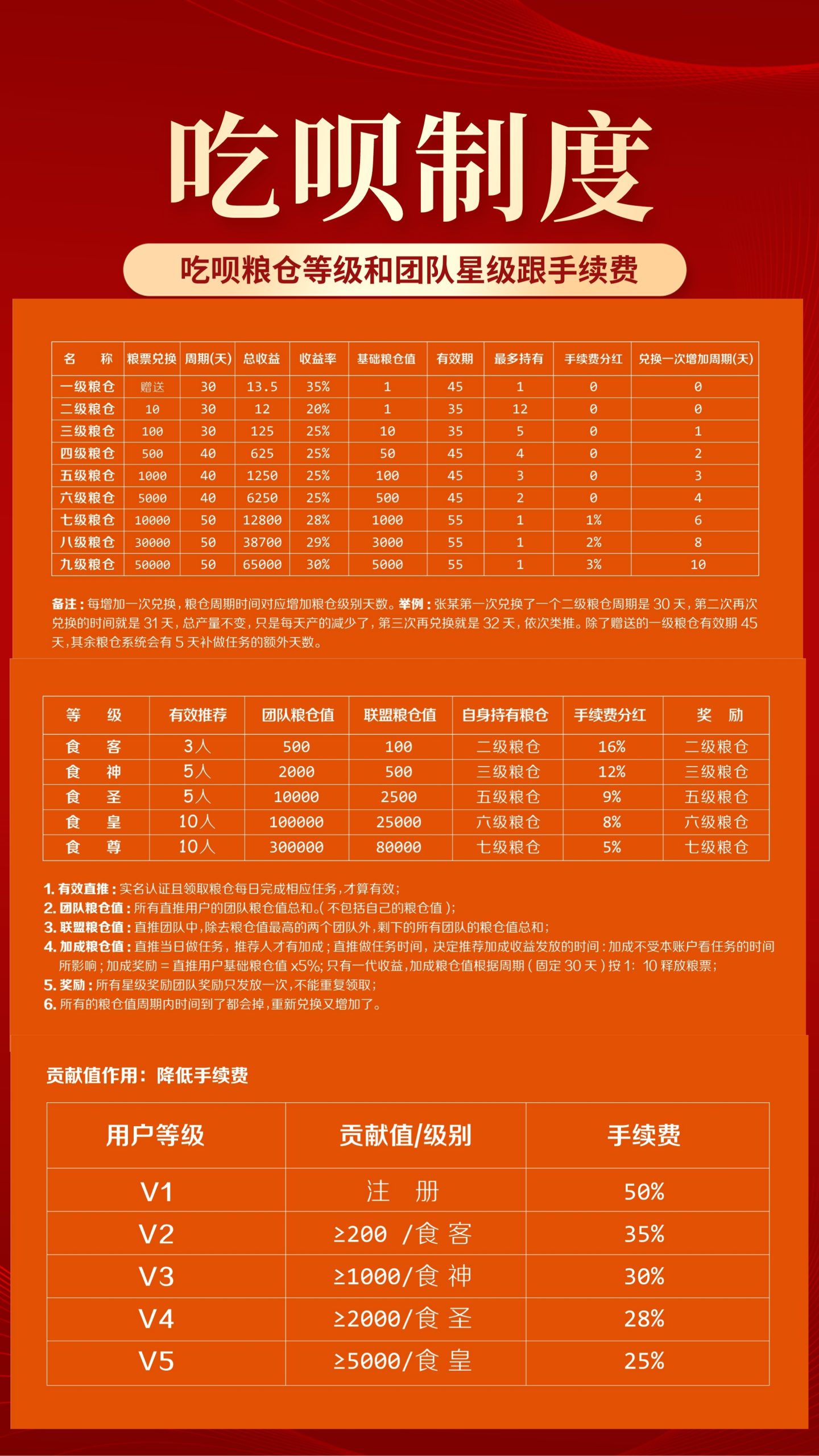 44e89384bb120950