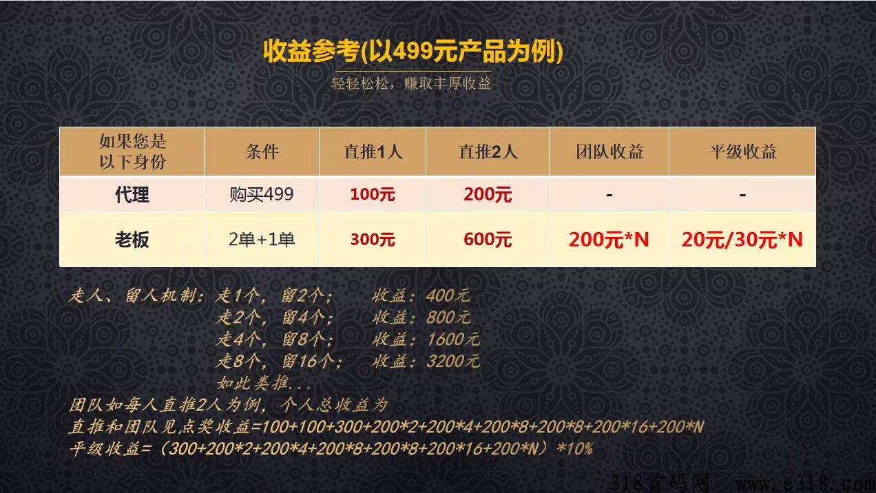 图片[3]-【润正商城】2023黑马项目🔥月入轻松过万🔥即将上线🔥敬请期待-汇一线首码网