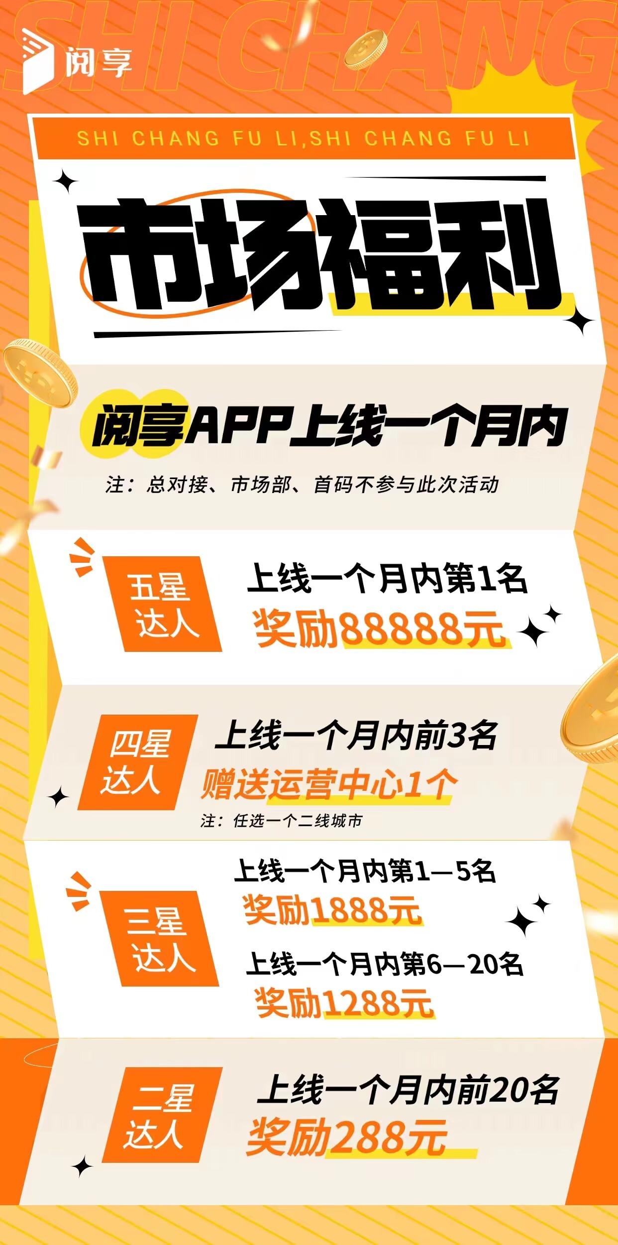 阅享APP，强势项目-汇一线首码网