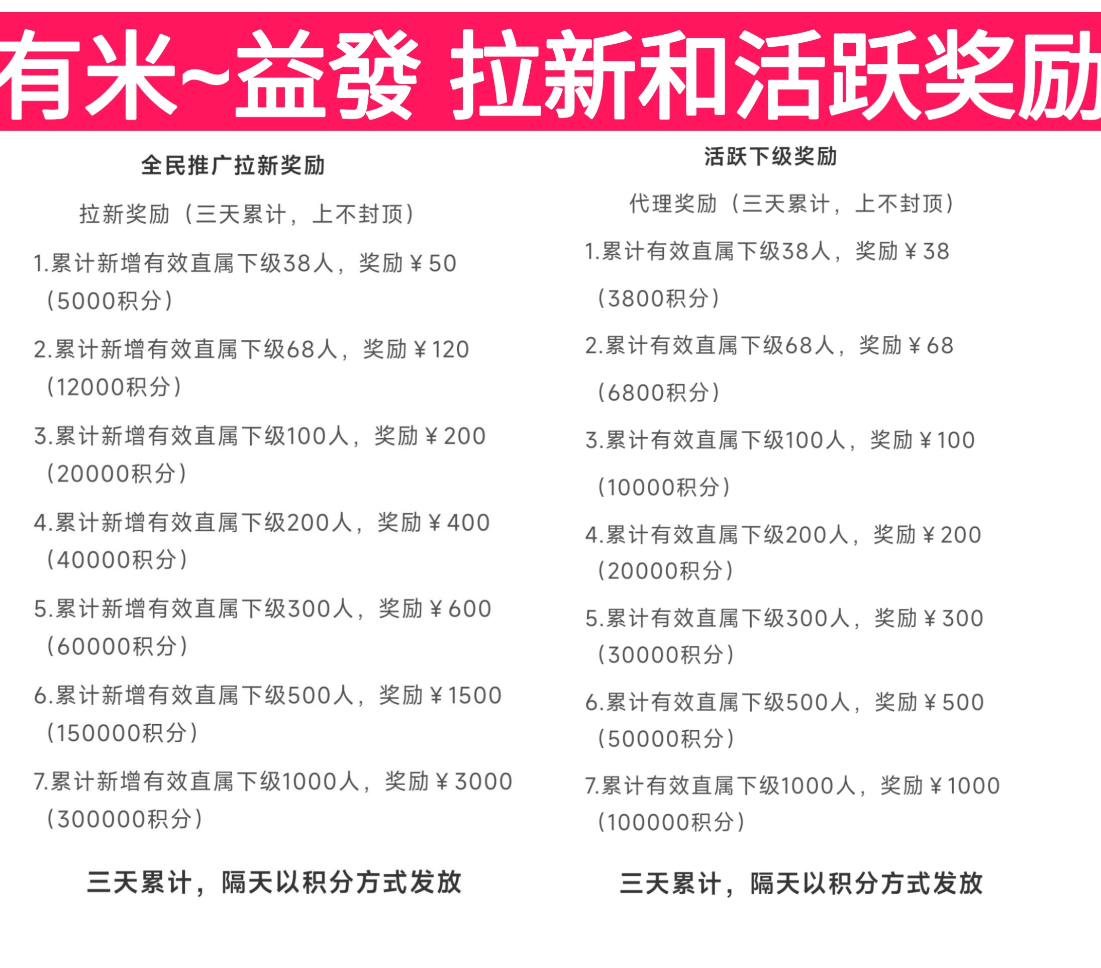 益發~v信托管，净态每天30+-汇一线首码网