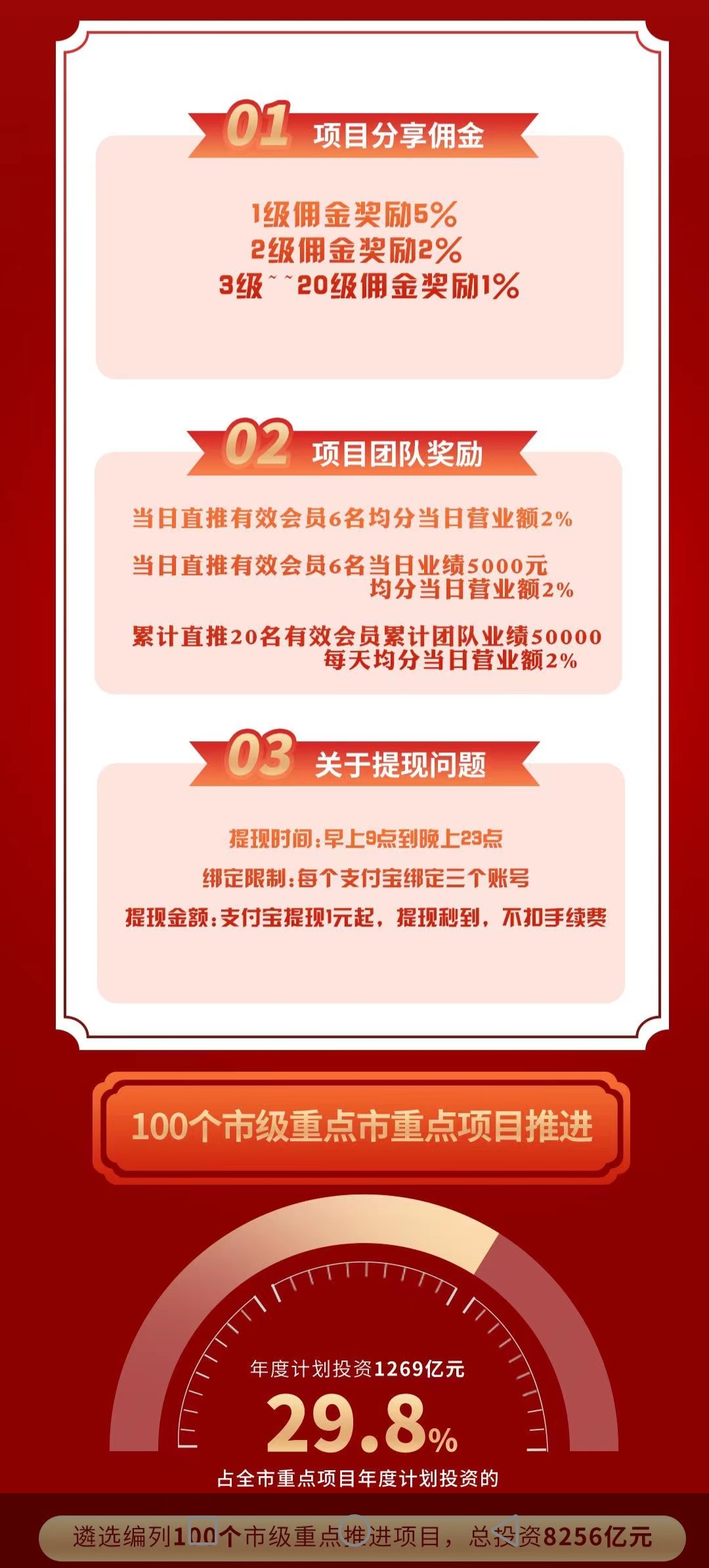 预热4月1日上线中囯基建实体百度可查，送1888圆，零门槛啥也不用做每日自动收溢一圆起，1圆起提取-汇一线首码网