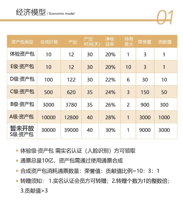 聚在指尖 首码对接团队长扶持啦满-汇一线首码网