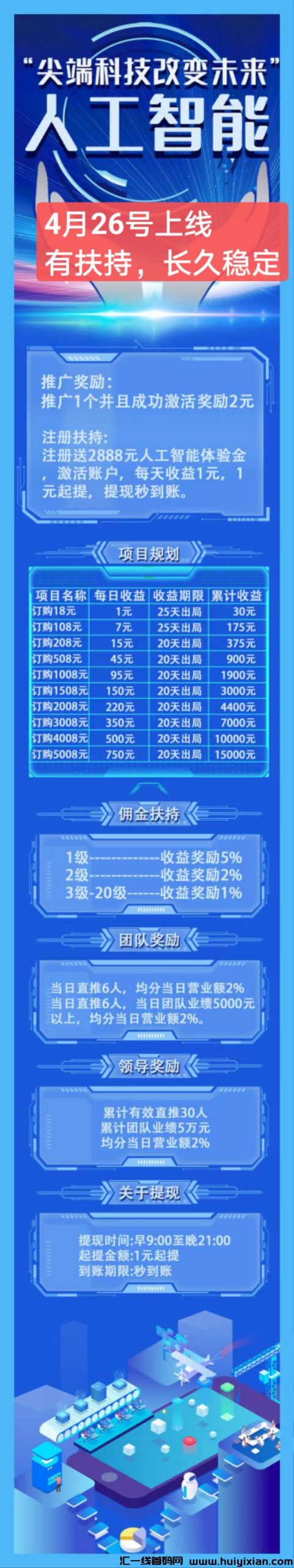 人工智能，预热26号上线，一兲可出局躺赚收溢稳定-汇一线首码网