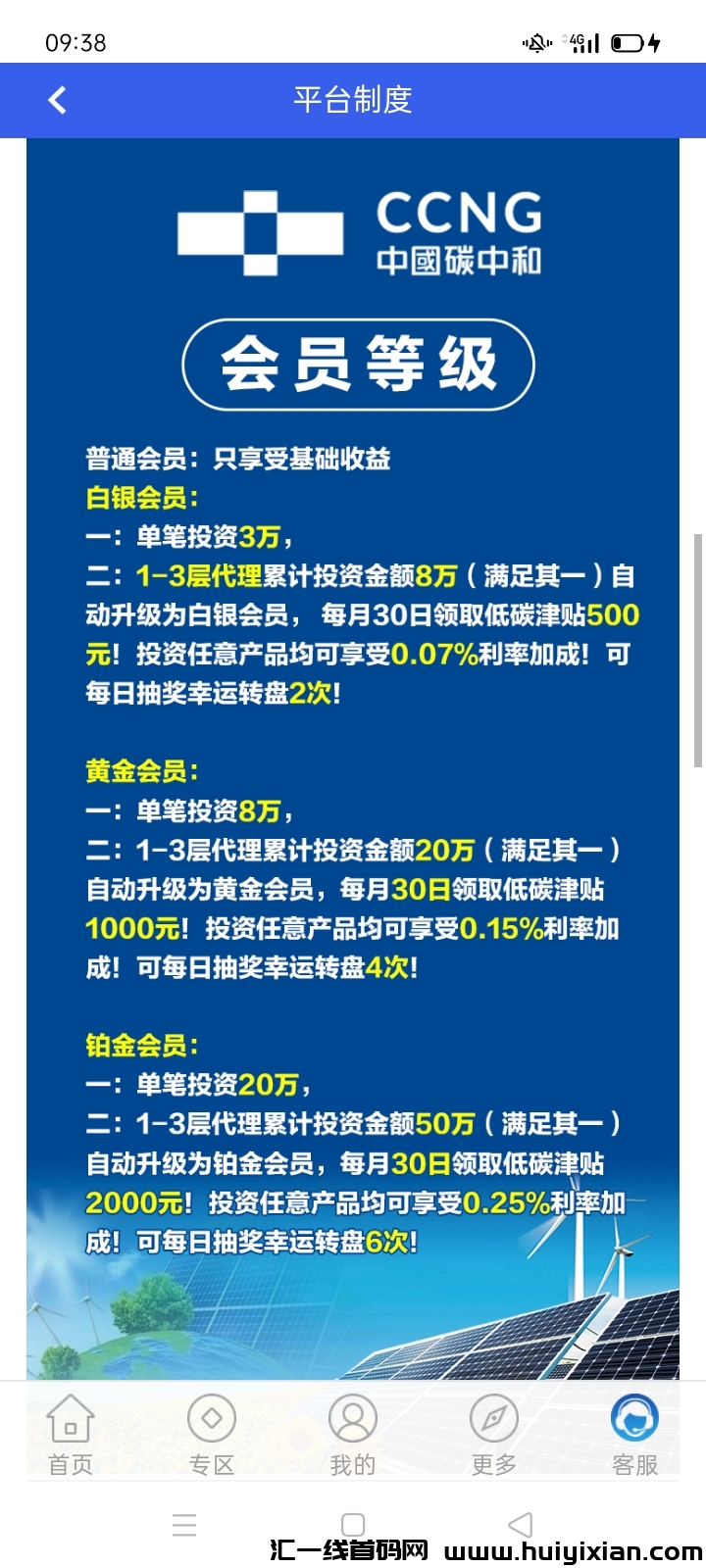 双碳首码项目，中囯碳中和新趋势 新财富 风口赛道 百分之百波比-汇一线首码网