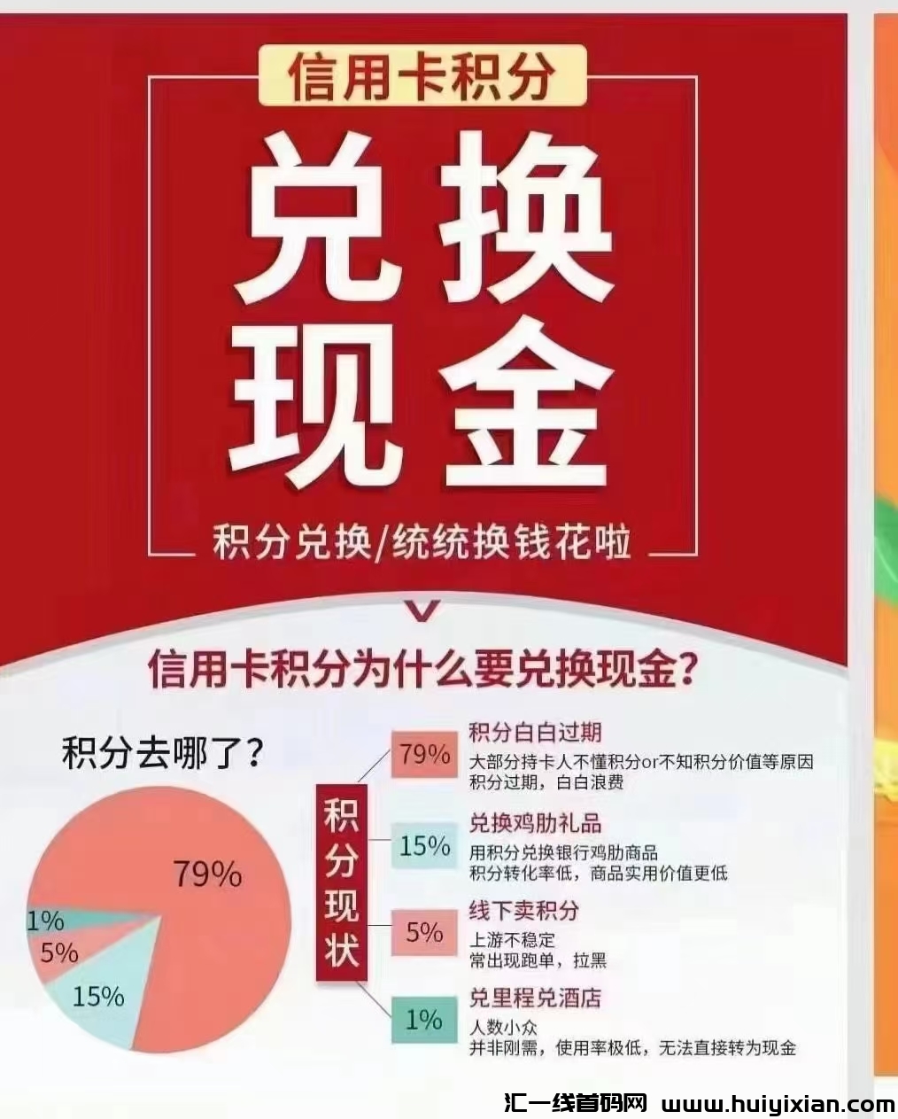 盘点:兴用咔积分兑换有哪些靠谱的平/台？-汇一线首码网