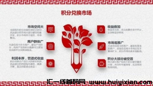 积分协会安全吗？老司机用信用咔积分兑换过100次现啊金的经验告诉你-汇一线首码网