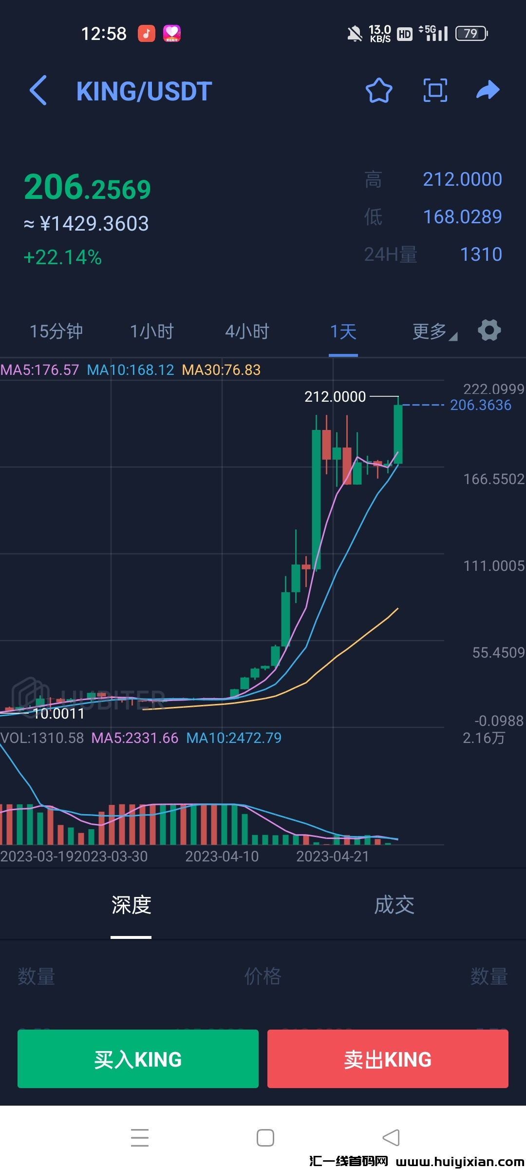 涟游天花板，2023暴富的机会-汇一线首码网