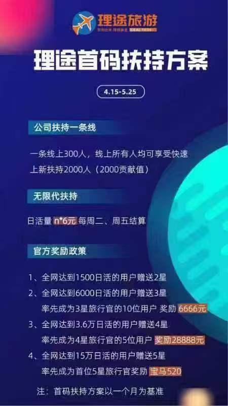 理途旅游招募市场部首码-汇一线首码网