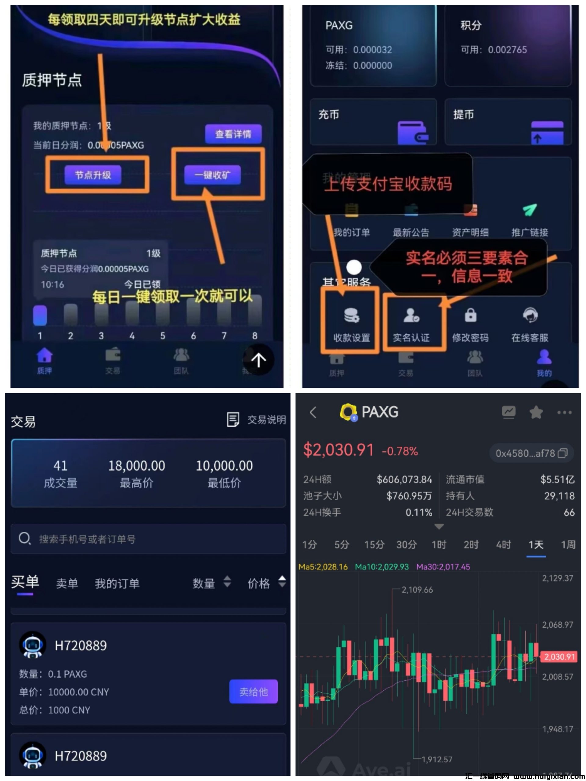 PAXG，18000一枚，快上车-汇一线首码网