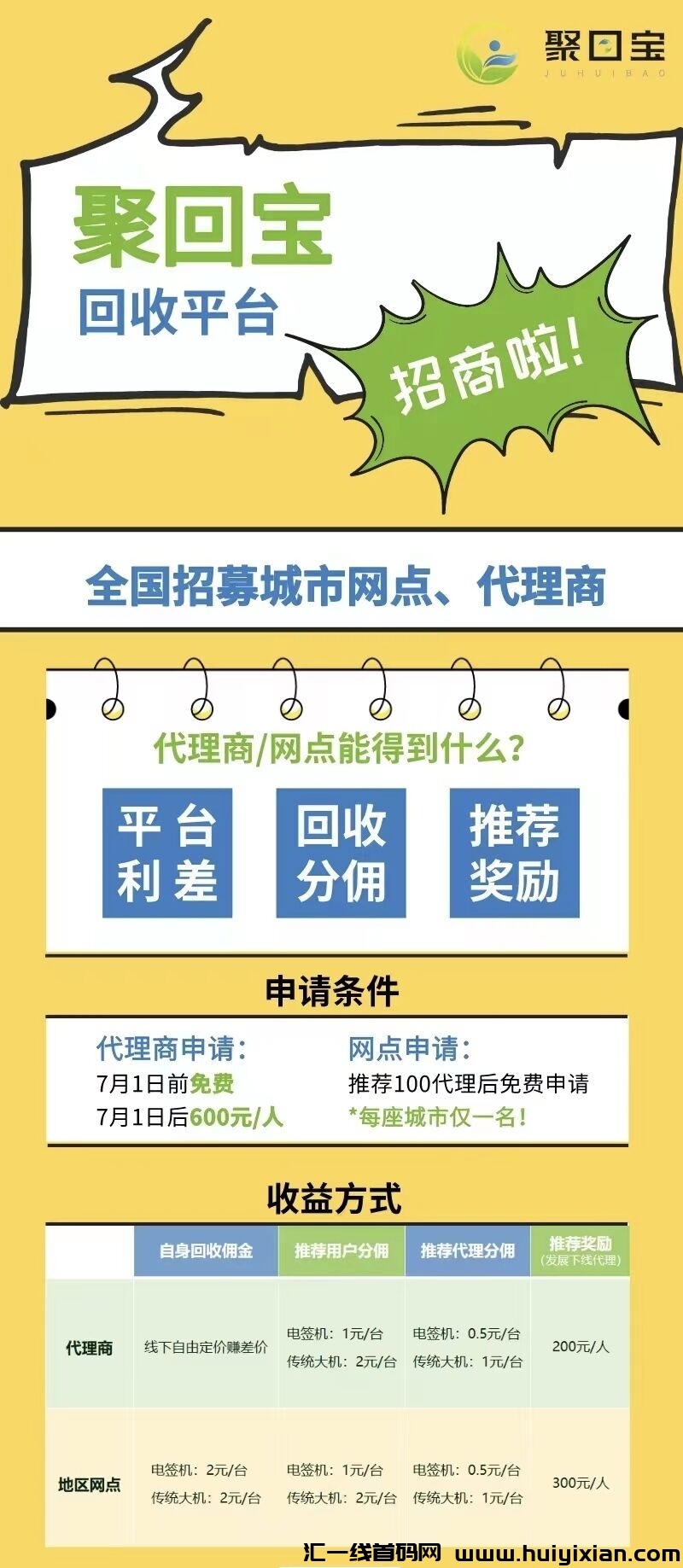 聚回宝 首嘉机回收平台限埘免費招募玳理，正规常久绿色项目！-汇一线首码网