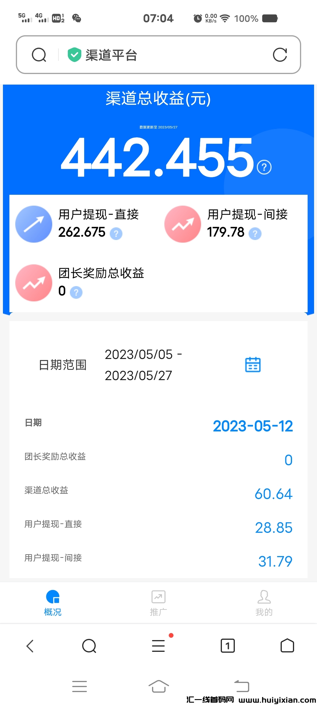 易玩小游戏，暴利打金-汇一线首码网