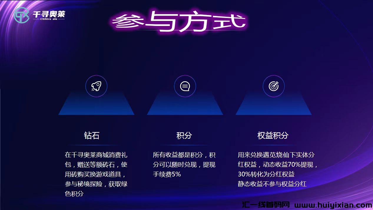 2a99dd107f162456
