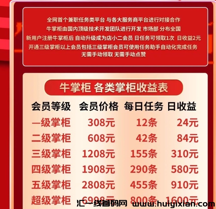已经跑路的几个项目，还有十几个项目也要跑路了，警惕！-汇一线首码网