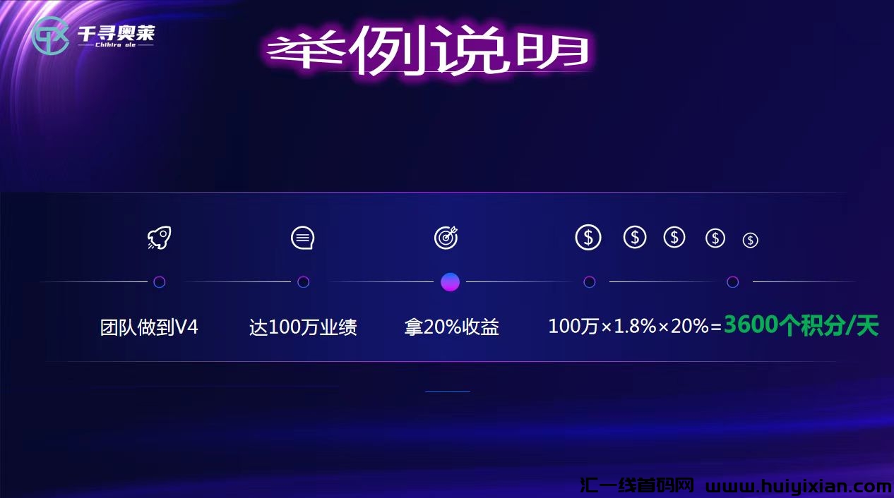 768958dd0c162559