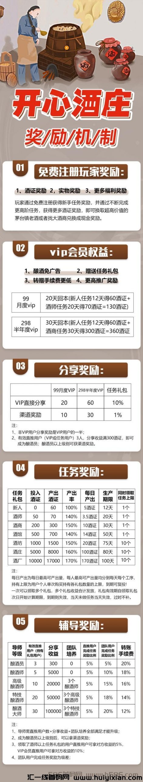 首码开心酒庄，招募长期玩家-汇一线首码网