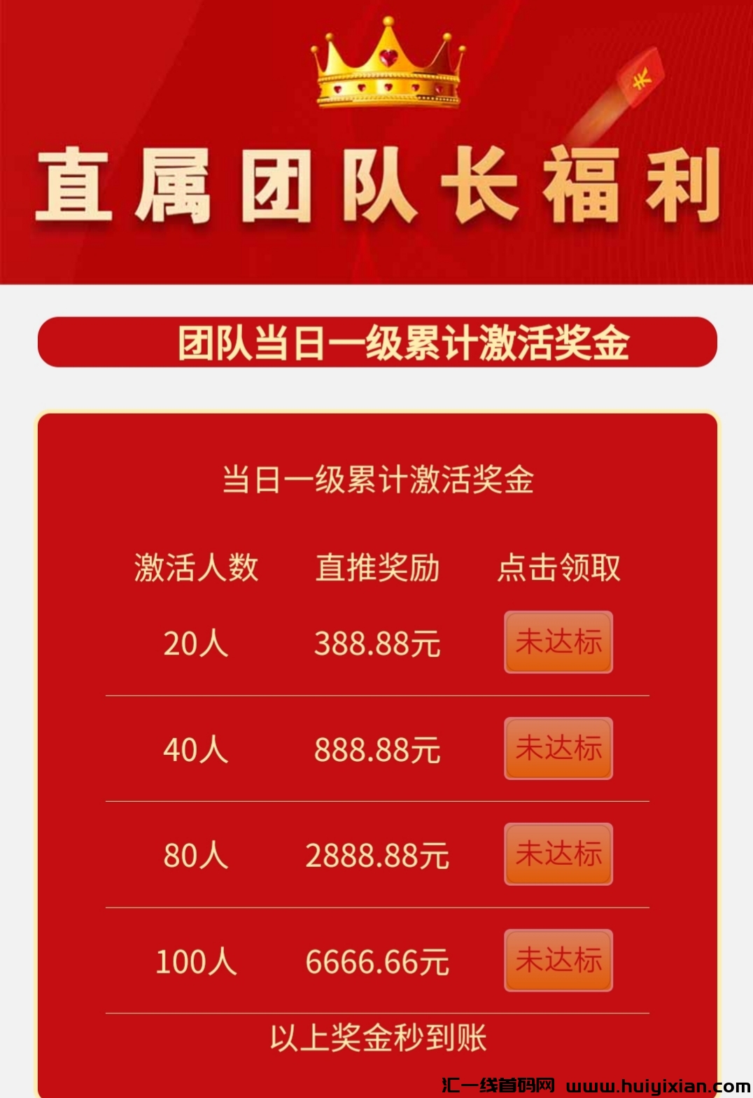 中信证券震撼上线，项目正式落地.开放注测.  6月3号-6月5号注测3天 ，速度对接首码先人一步。  -汇一线首码网