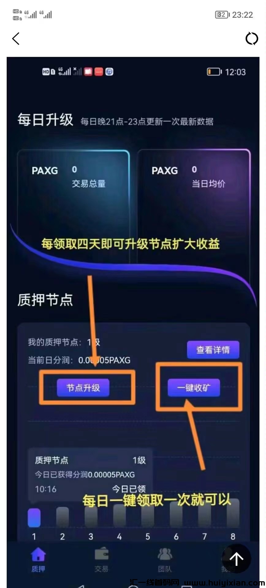 蕞强零撸PAXG，不看广告不做任务！-汇一线首码网