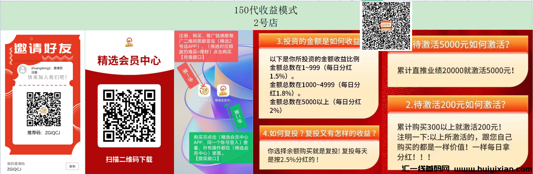 首码发布精选2号店，150代收益-汇一线首码网