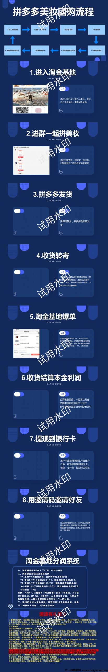 拼多多百亿补贴，美妆回收，可走咸鱼担保-汇一线首码网