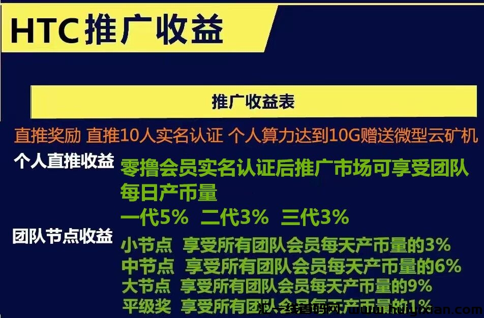 头旷HTC，类似paxg,可0撸-汇一线首码网