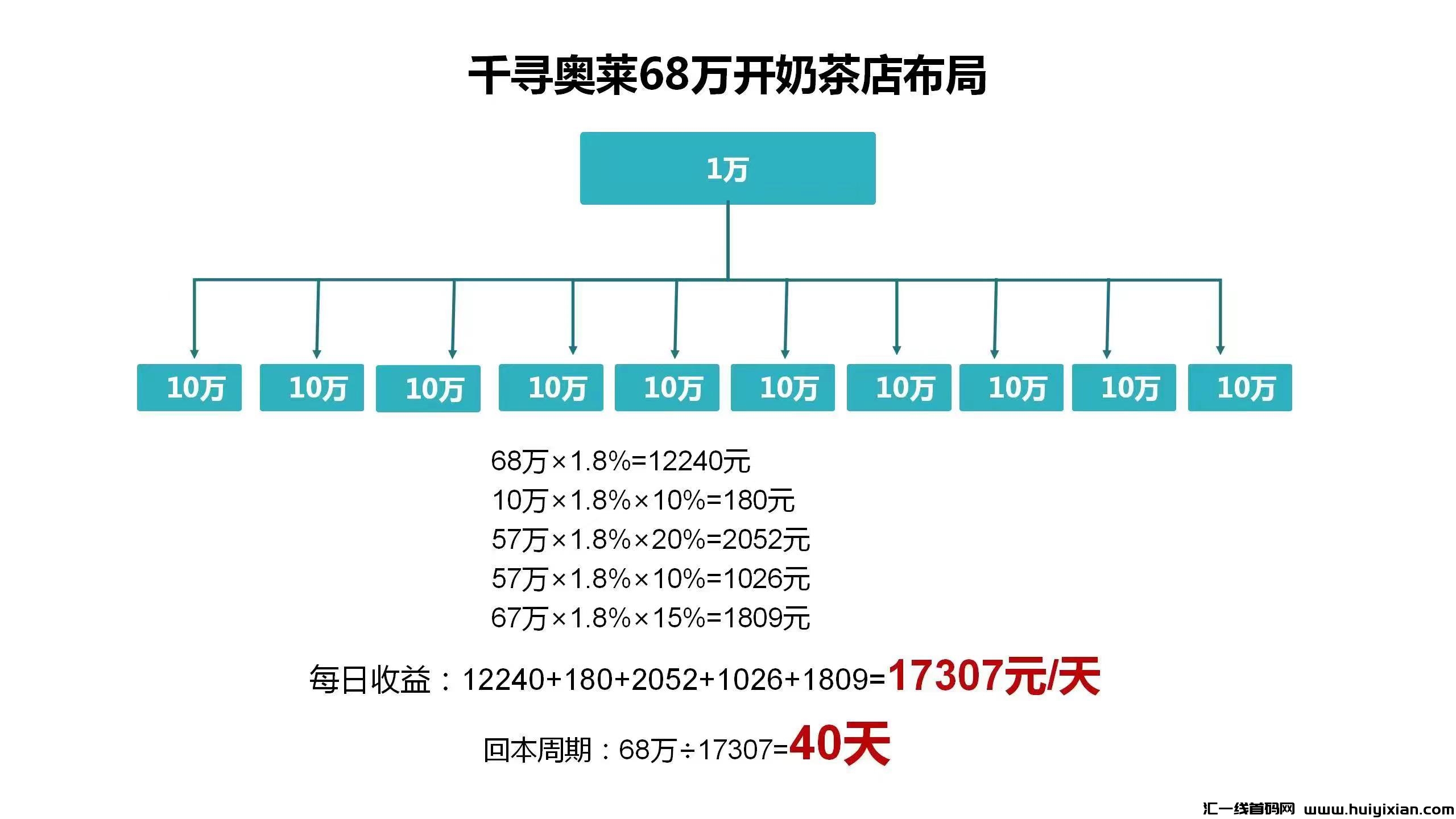 ff0f82e5e0162907