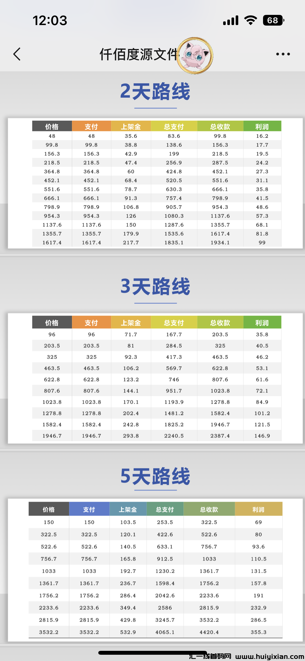 仟佰度首码总对接**待遇实体大盘欢迎对接-汇一线首码网