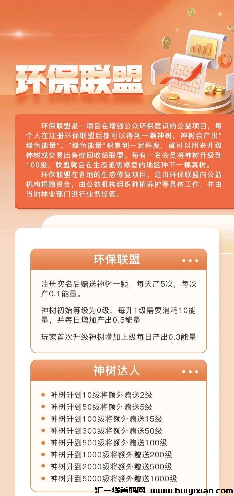 环保联盟首码预热，2023王炸项目！-汇一线首码网