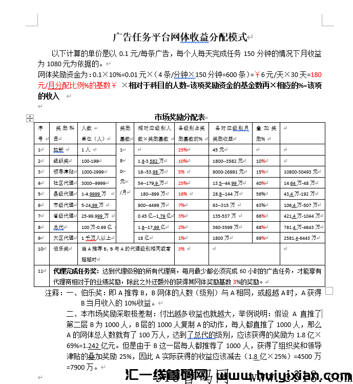 609d9e76ba005018