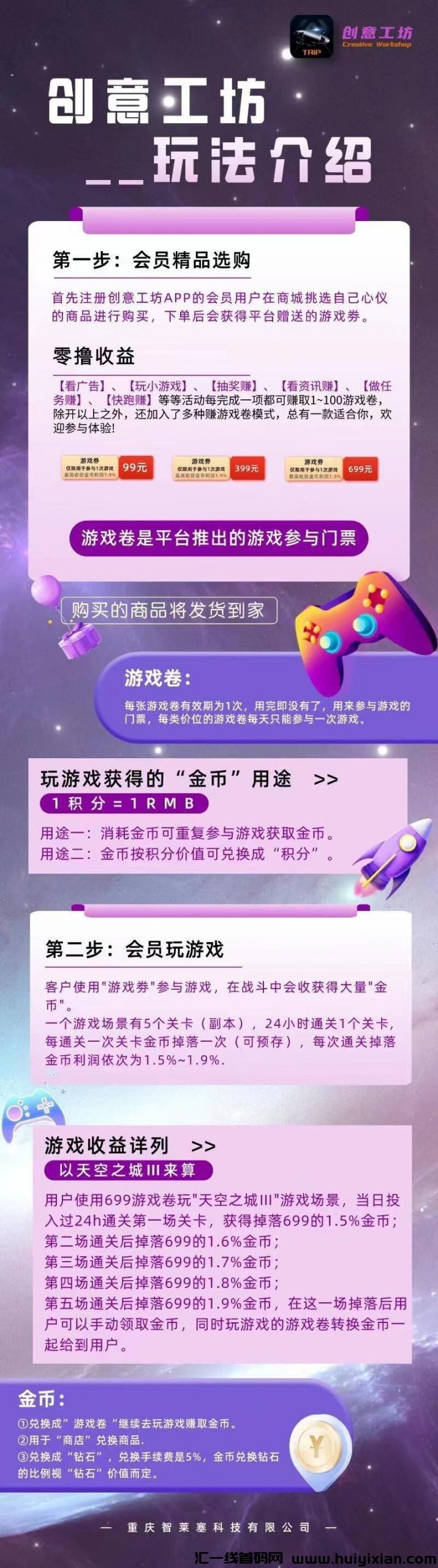 创意工坊，总部对接，全新模式，扶持待遇高，诠网对接团队！-汇一线首码网