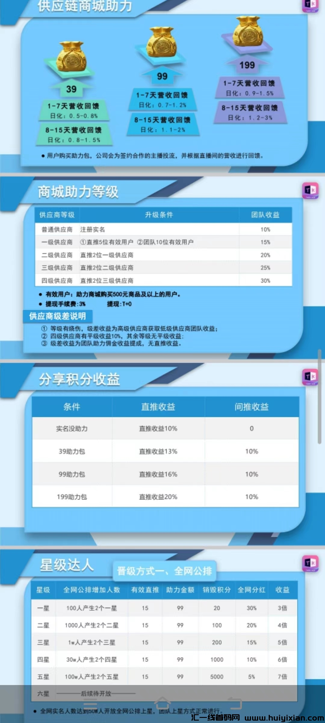 首码，韬‮时客‬代，不复投，分荭模式，抓紧上车吃肉！人人上星！-汇一线首码网