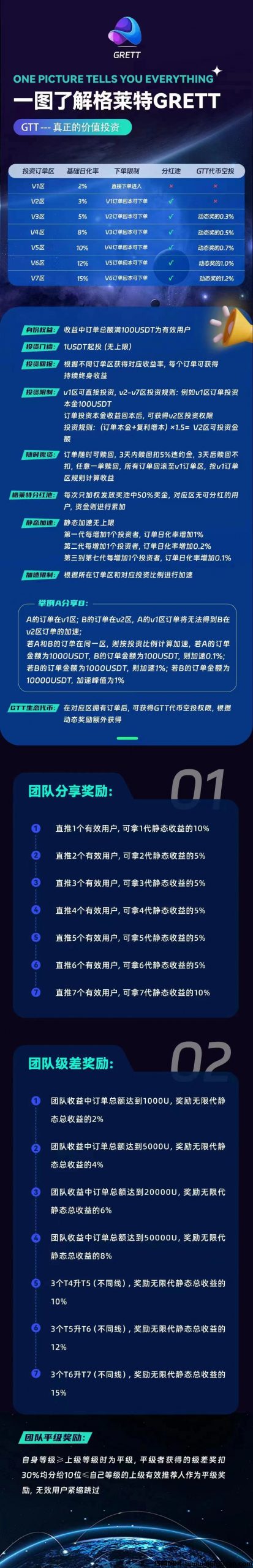 兄弟们，格莱特我开启手动排线模式了-汇一线首码网