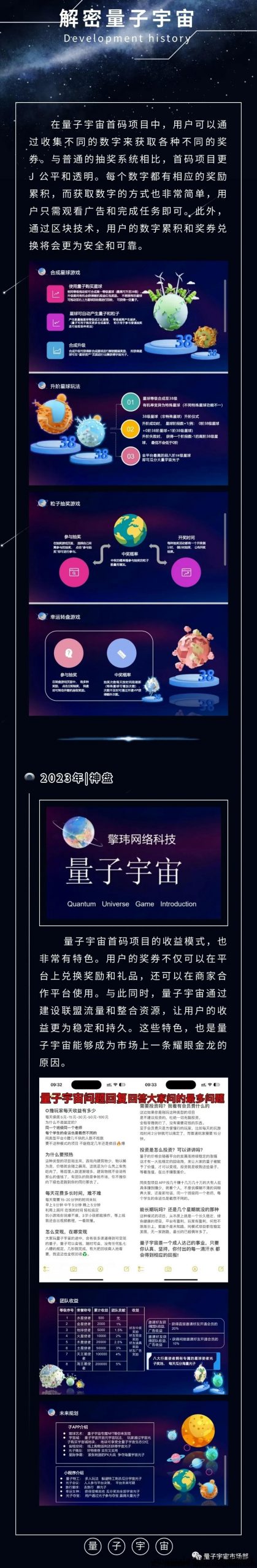 8月份项目，量子宇宙首码对接中，扶持拉满下周准备内测，内测完很快就可以上线-汇一线首码网