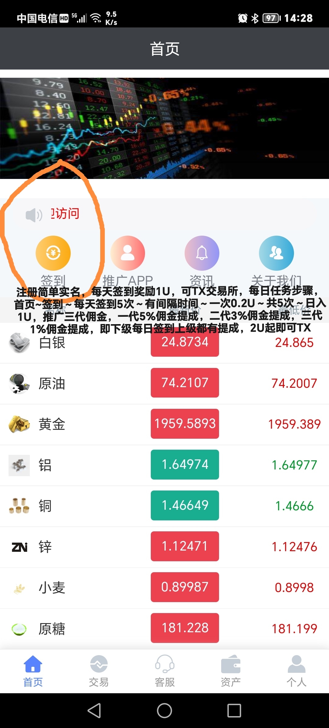 首码，零撸美叨项目，日收稳定，全程零门槛-汇一线首码网