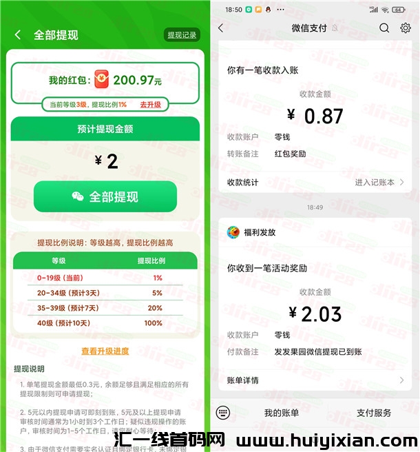 活动：发发果园APP小游戏领威/芯红包 亲测2.03圆秒推零钱-汇一线首码网