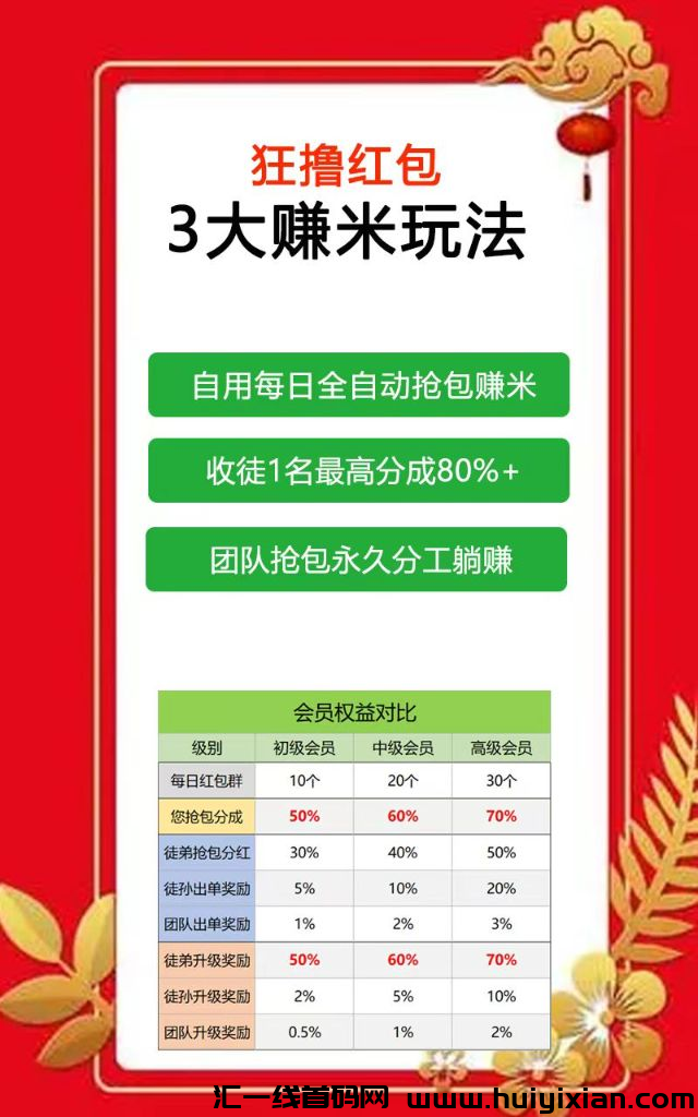 首码新出，全新模式，全自动抢包赚米，每日躺赚-汇一线首码网