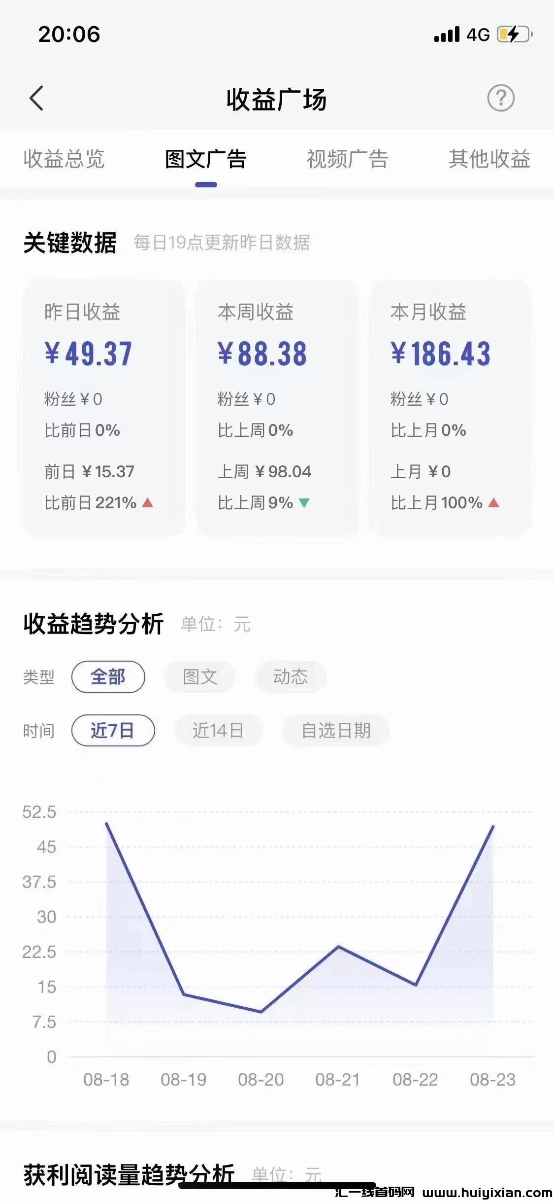 百家号，矩阵日常更新，长期稳定-汇一线首码网