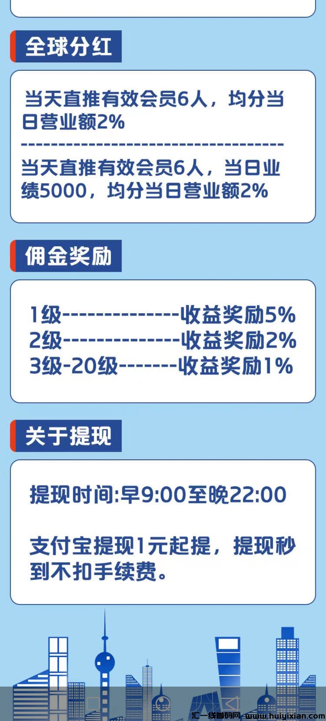 预热后天上线宏基z本送3888，直推有奖励，可撸可投-汇一线首码网