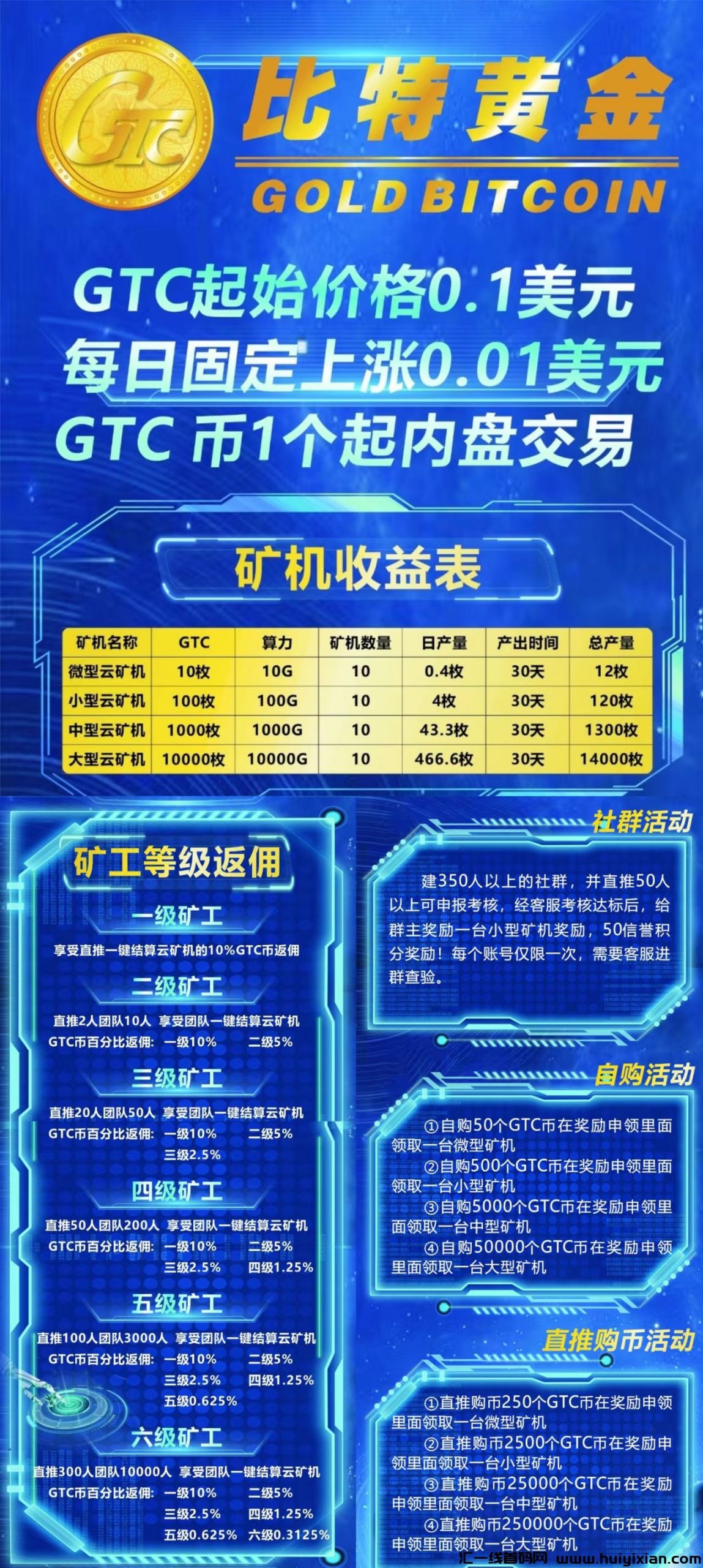 比特黄金GTC~可零撸可头姿-汇一线首码网