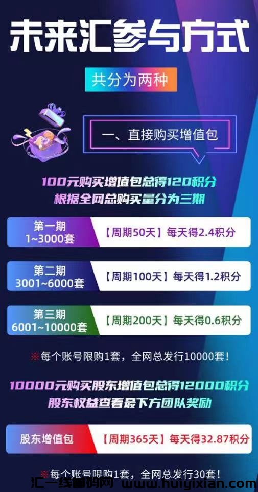 未来汇今天上线，全新玩法，点对点交换，对接团队长！-汇一线首码网