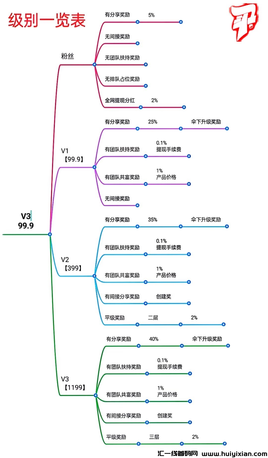 056a60cca020230923222842