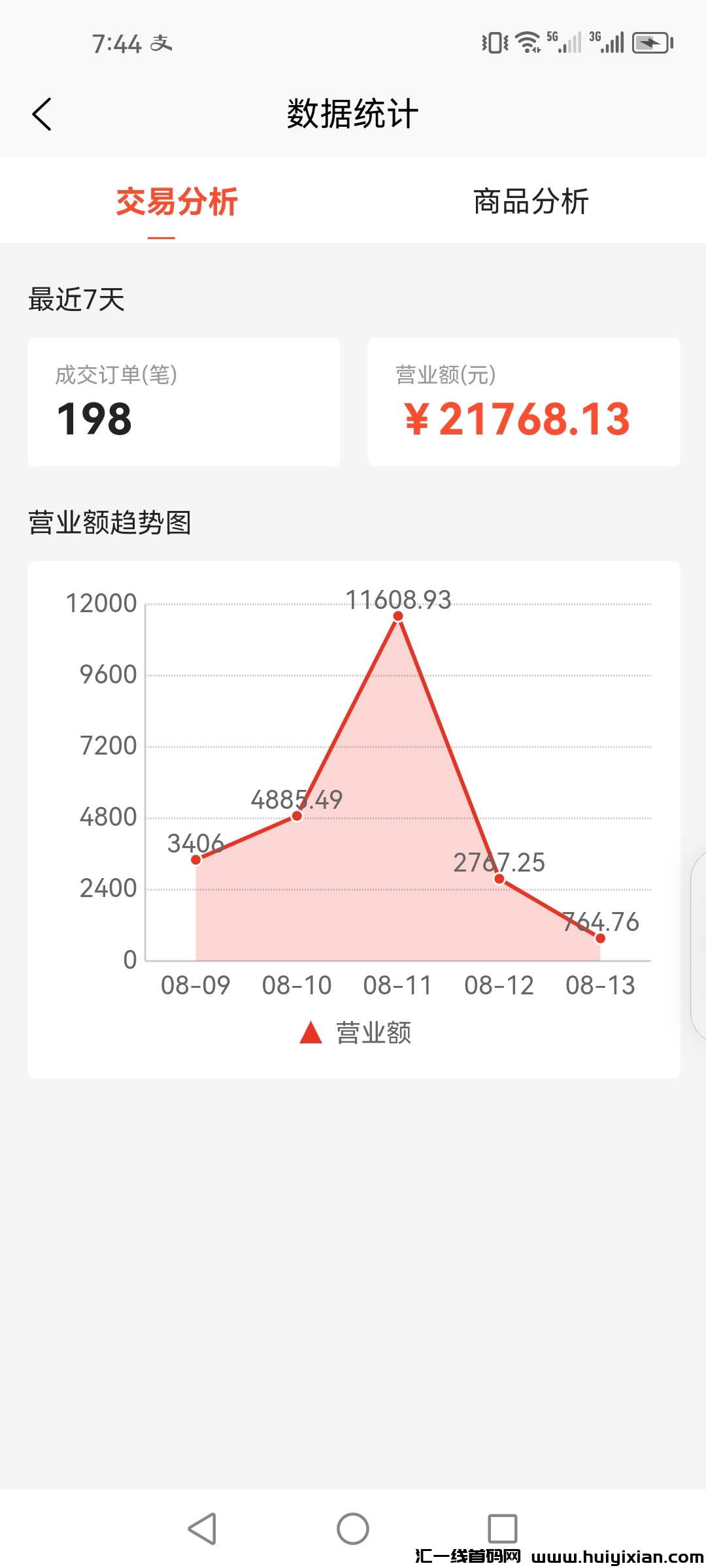 20230919141843623-Screenshot_20230813_074445_uni.UNIEC65B14