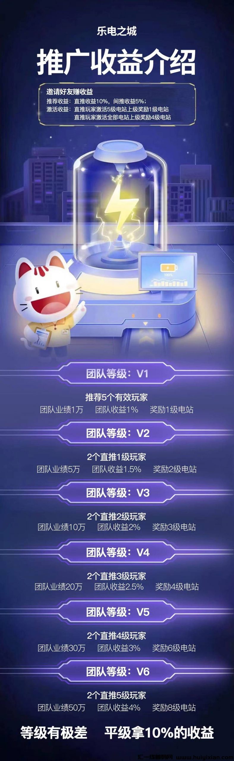 20230920232513941-Cache_-6328f2793698225