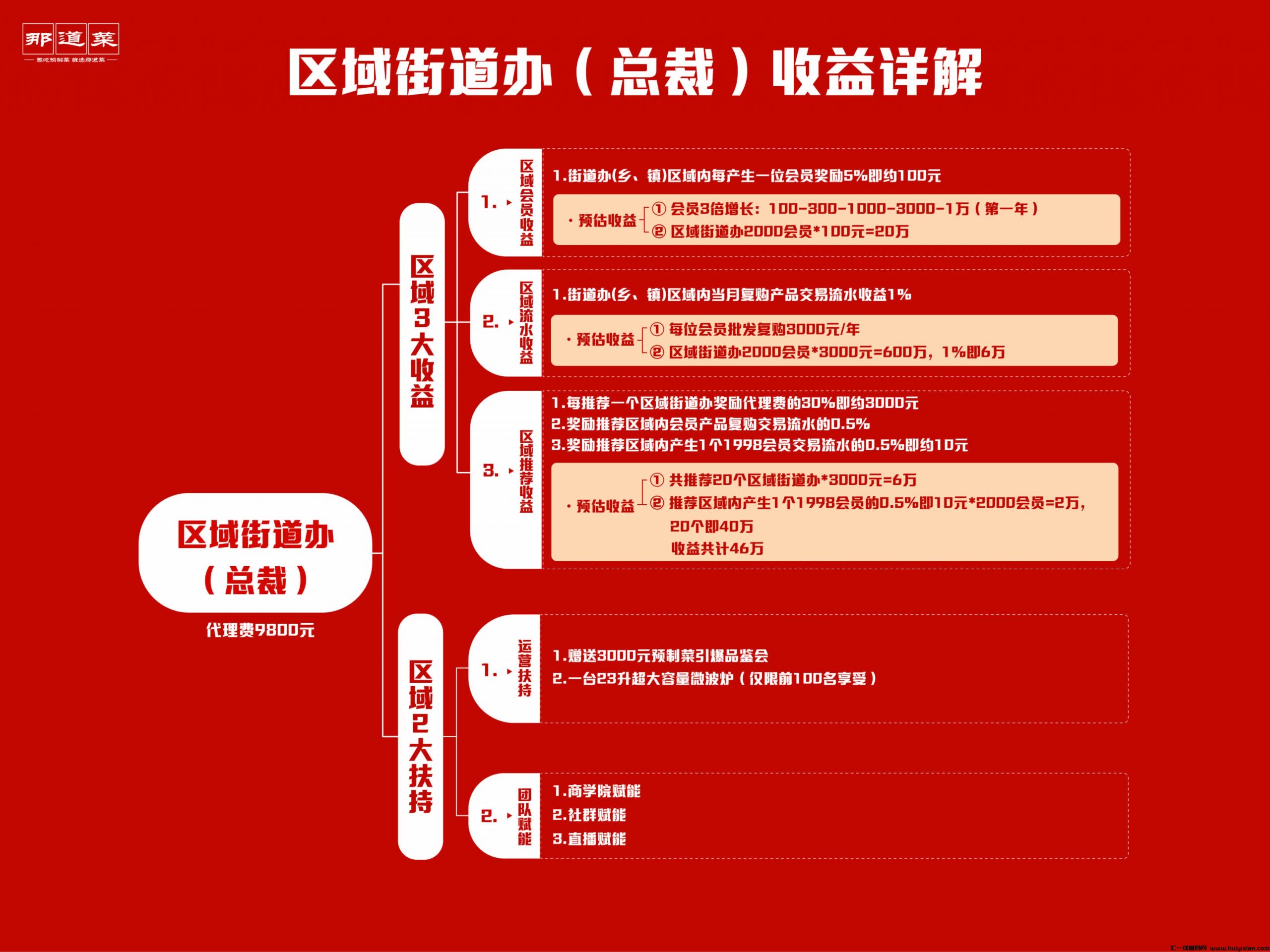 20230921142204678-76aaa410ec8d5c2d98046b15abba3cb