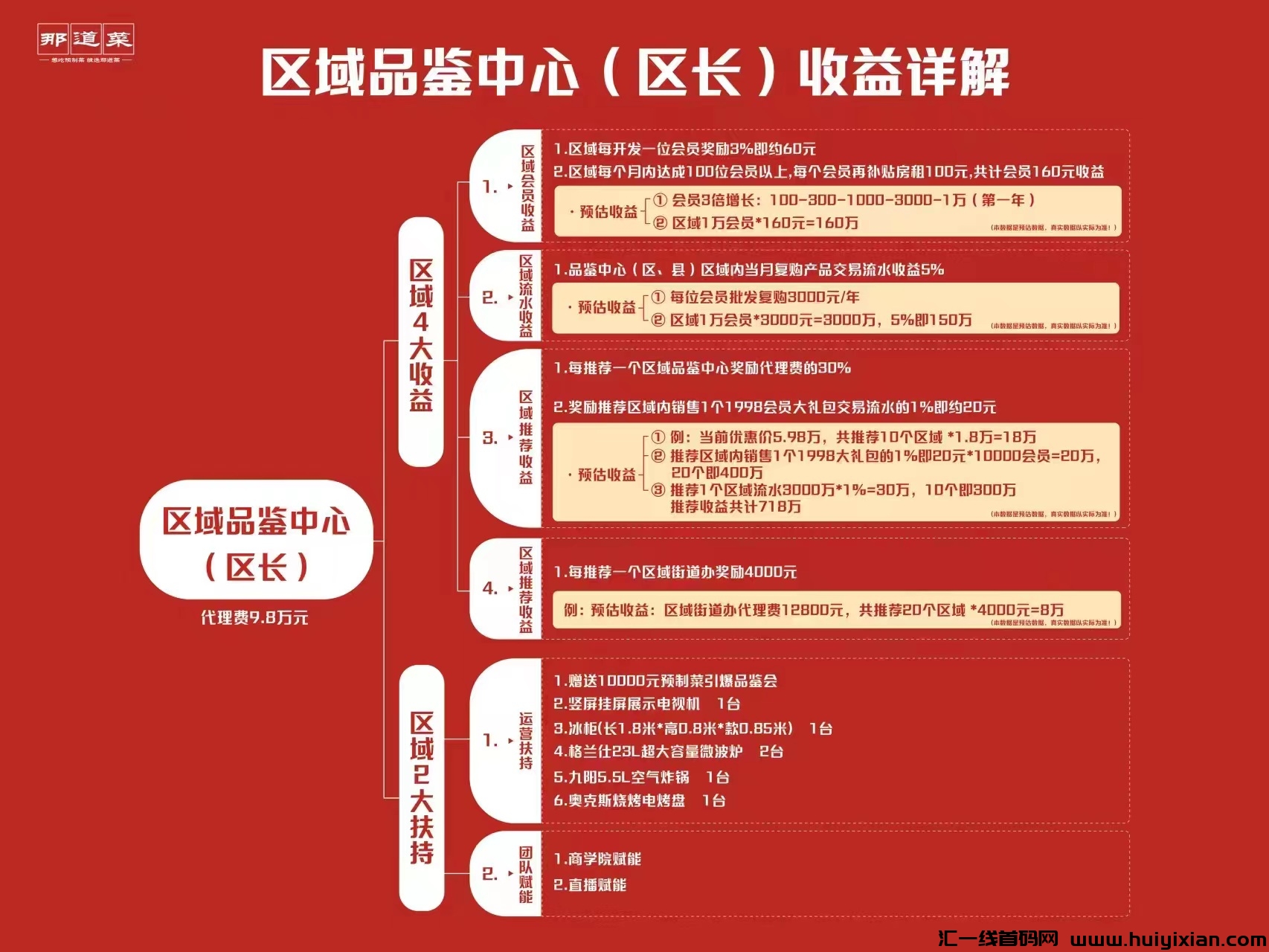 20230921142352610-9931e161d37f0dc0c9225c20b726b4d