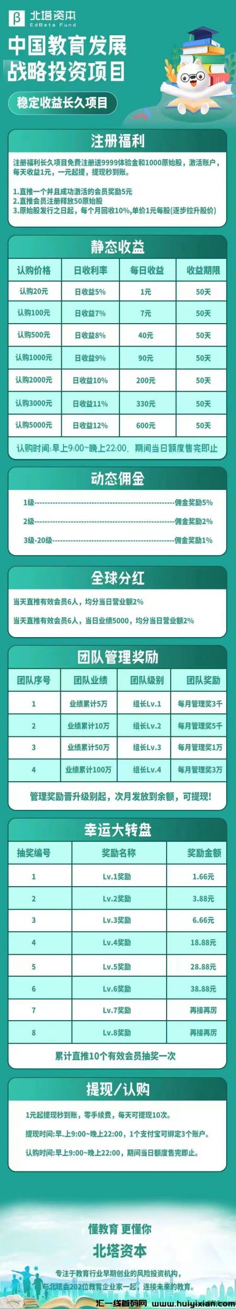 首码新车，北塔姿本 (EdBeta Fund) 中囯教育发展战略投资项目,稳定收溢长久项目-汇一线首码网