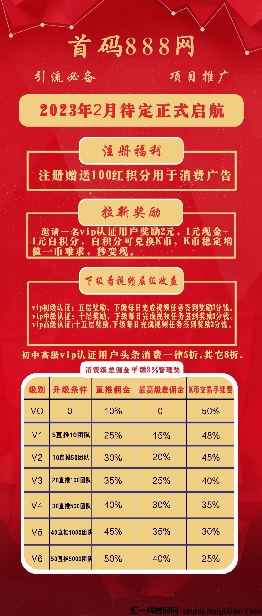 首码888，全新广告平台，结合卷轴模式，汲差模式; 看视頻签到层级分佣模式，蕞高15层-汇一线首码网