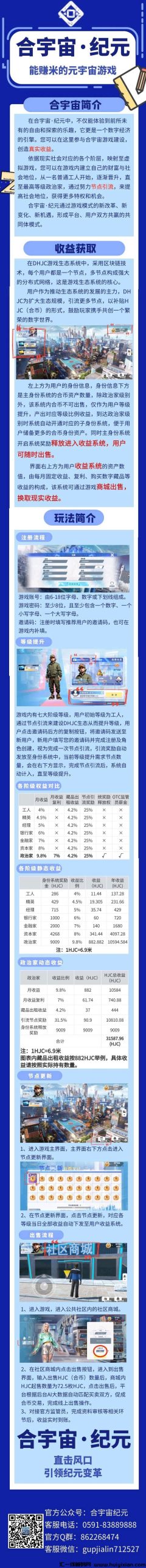 合宇宙，HC人工智能+元宇宙游戏，0撸可以赚大q的项目-汇一线首码网