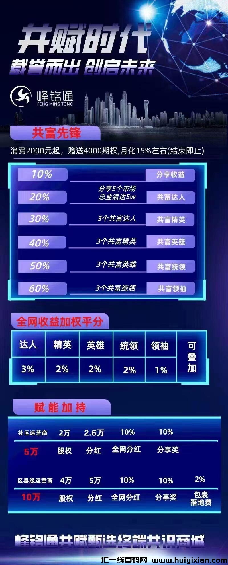 峰铭通集团，为您描绘未来蓝图，大项目合作洽谈！-汇一线首码网